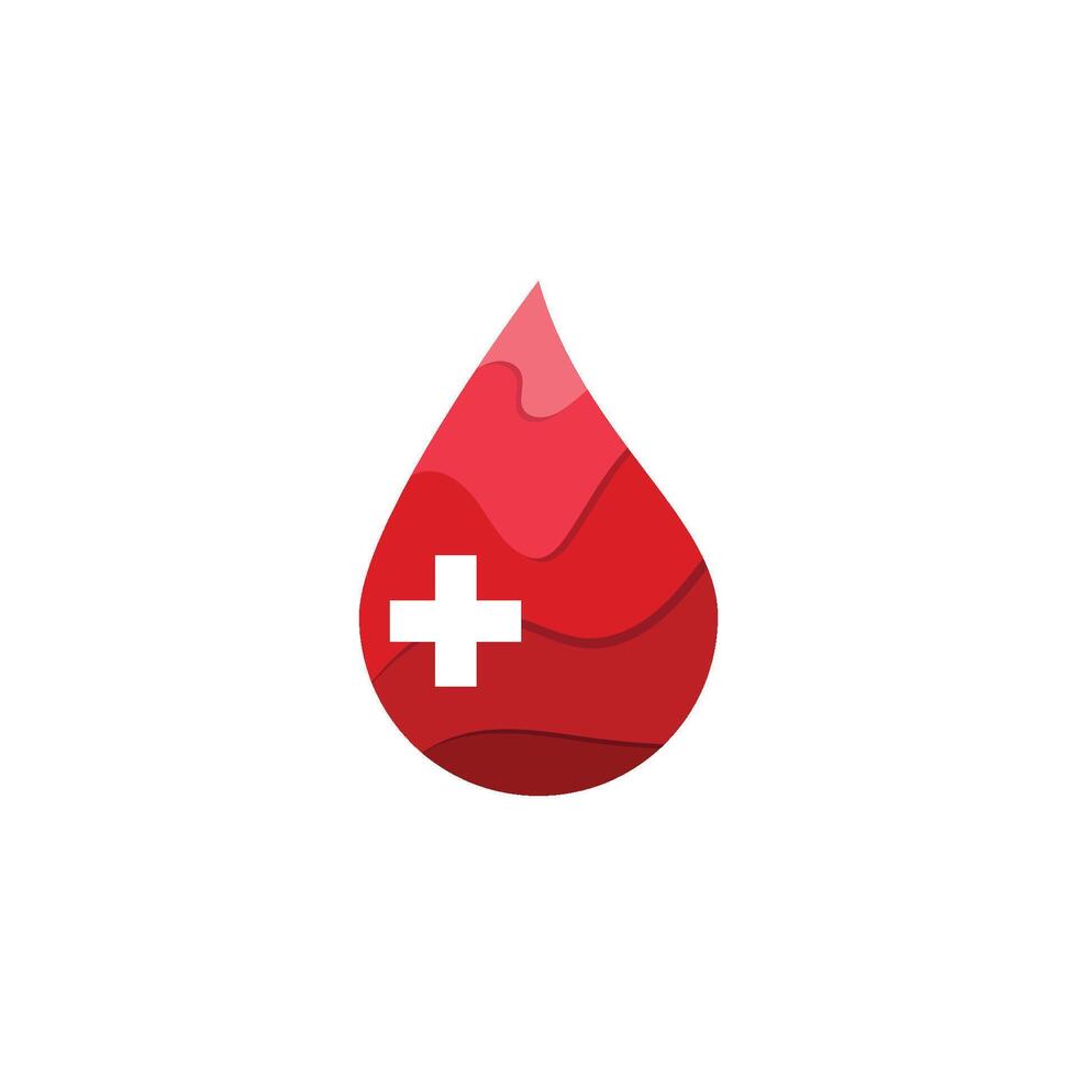 Labs and bloodwork